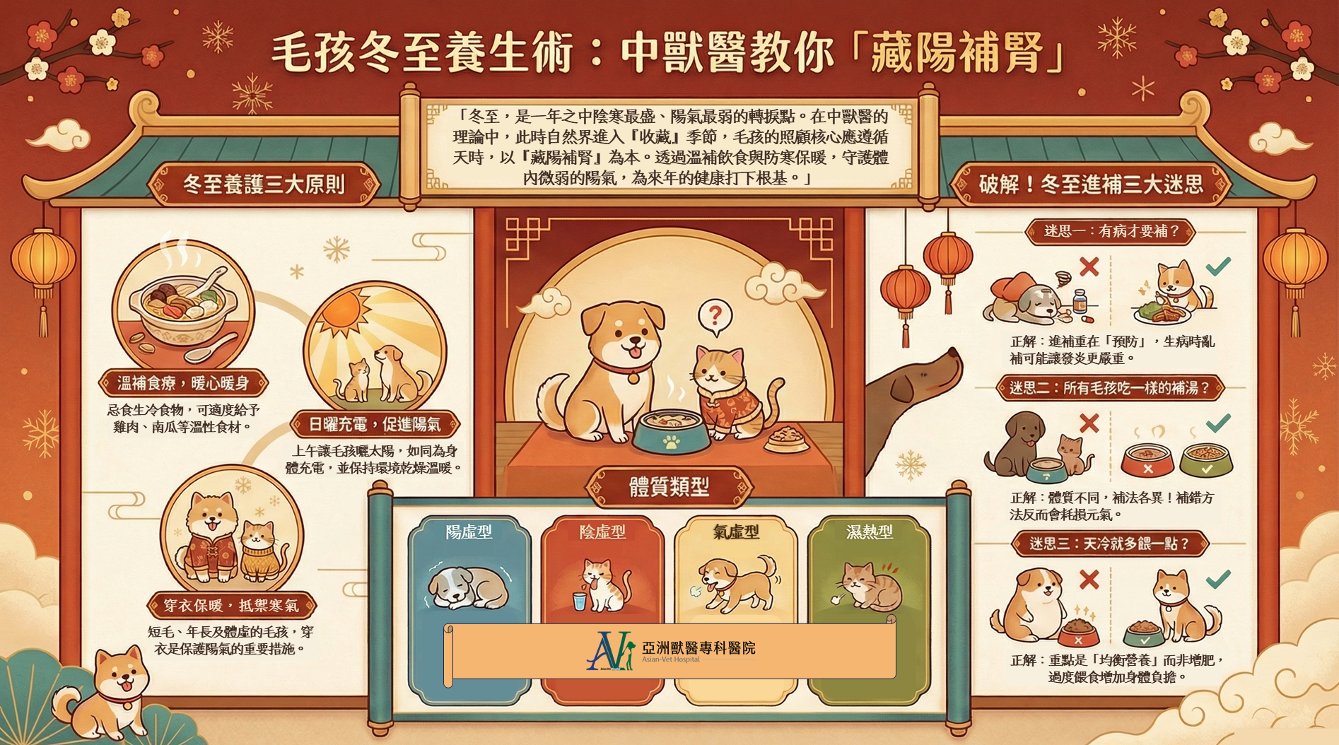 亞洲獸醫專科醫院