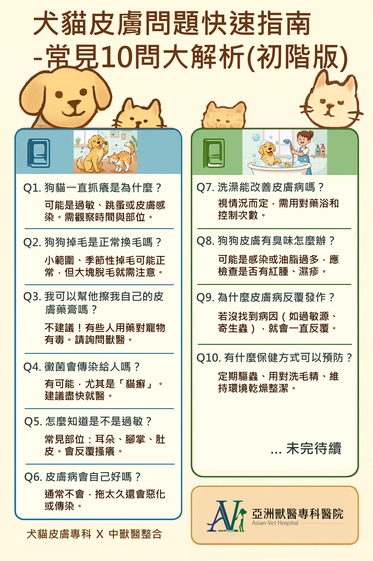 亞洲獸醫專科醫院