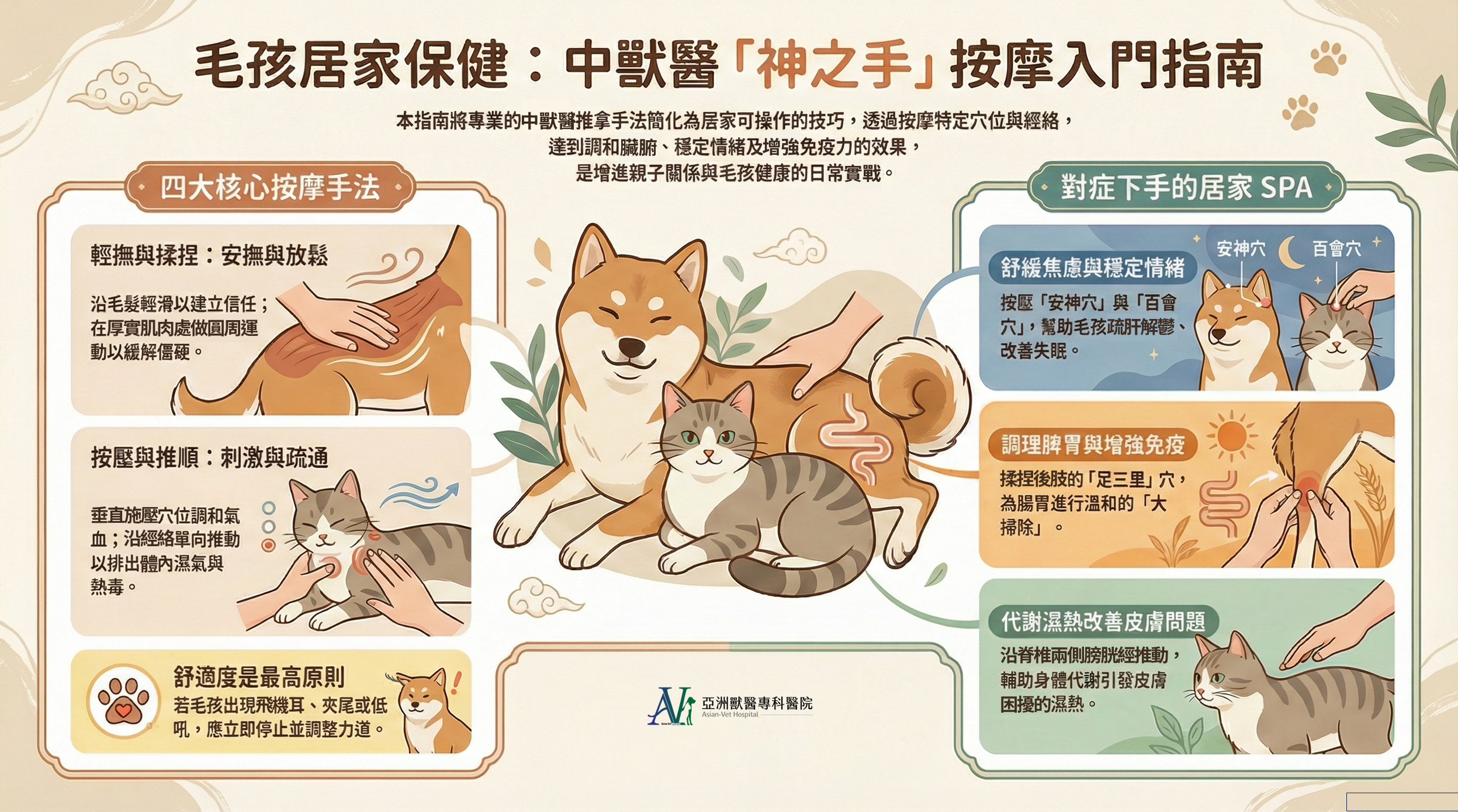 亞洲獸醫專科醫院