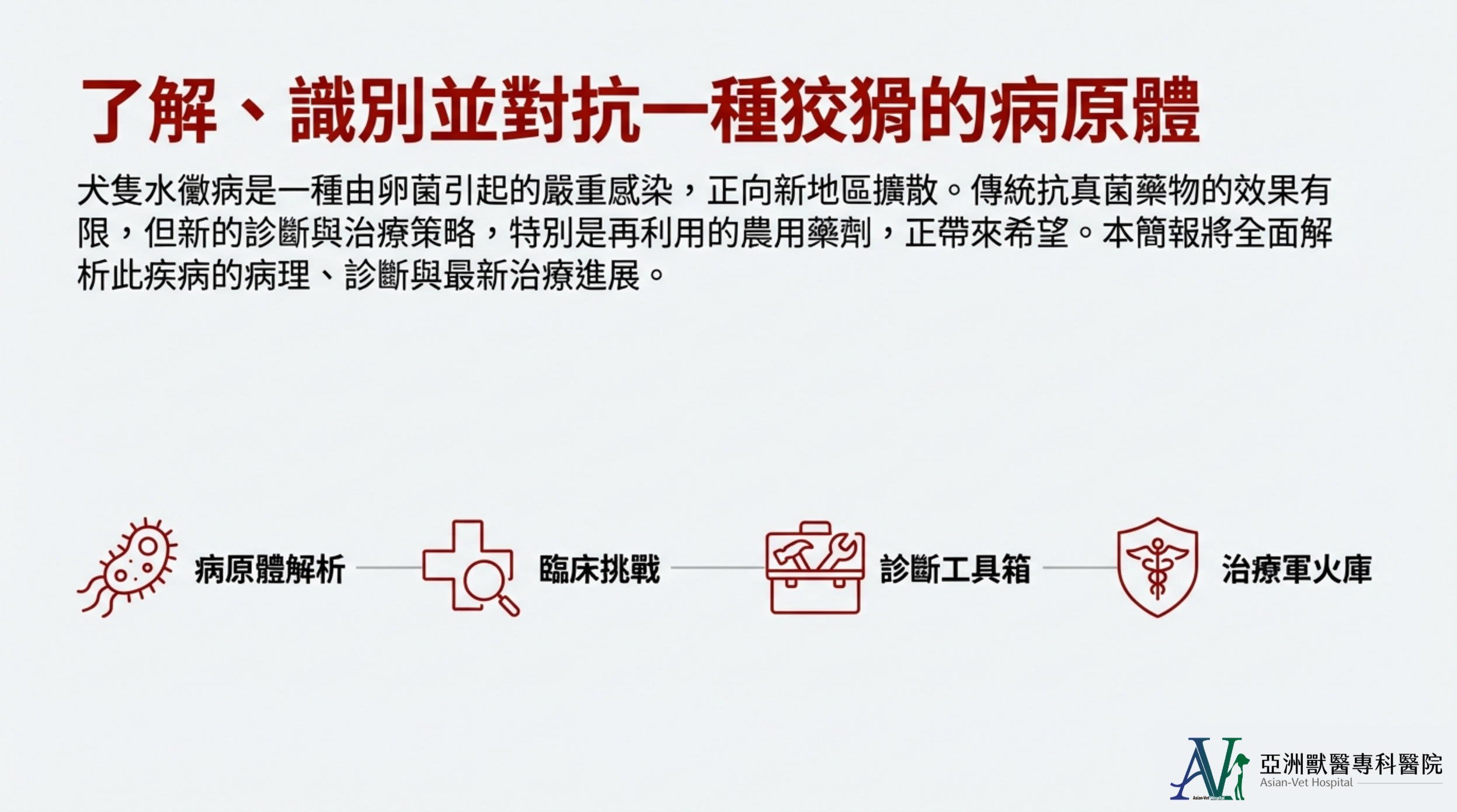 亞洲獸醫專科醫院