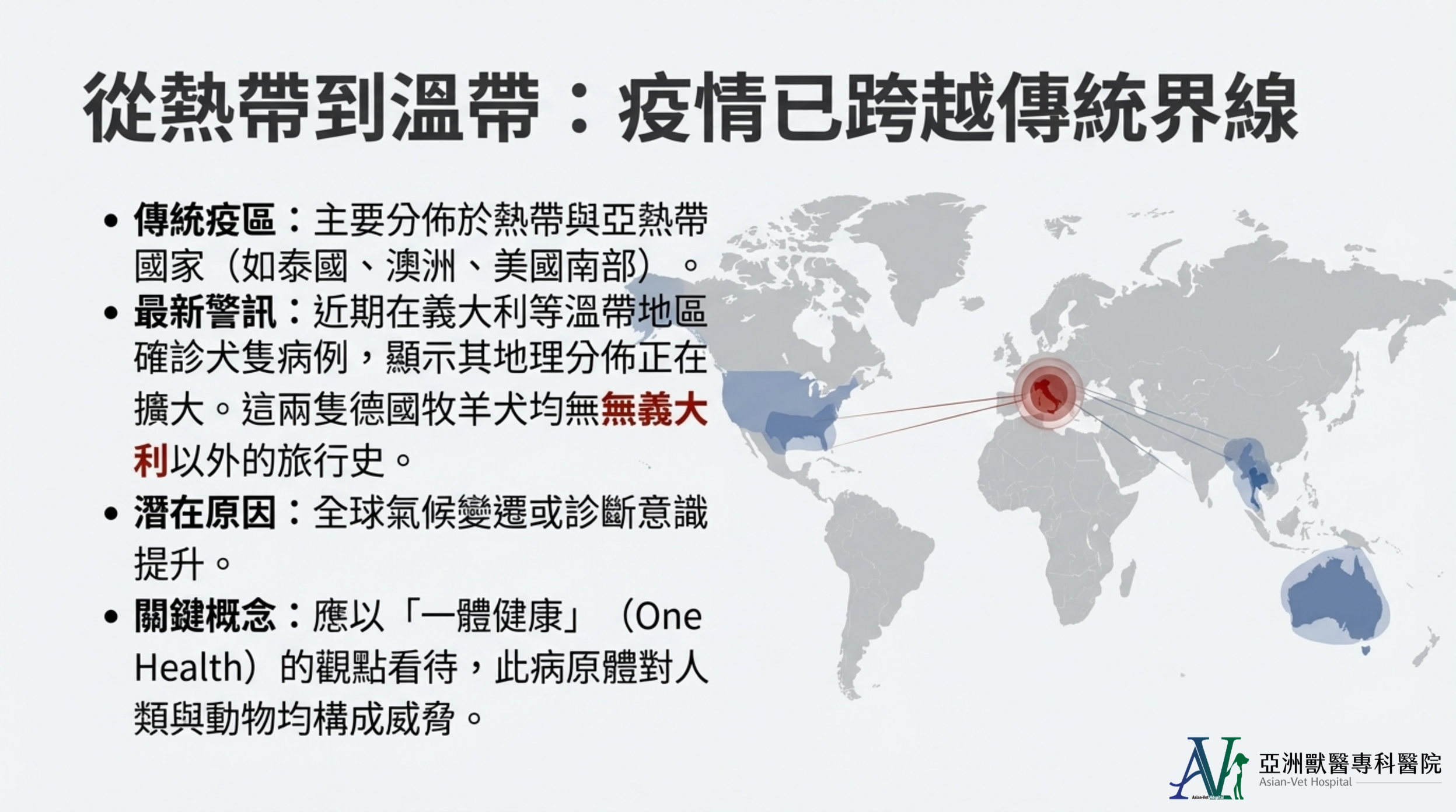 亞洲獸醫專科醫院