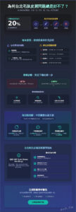 狗狗皮屑多怎麼辦？台北專業皮膚專科：中西醫整合診療全攻略