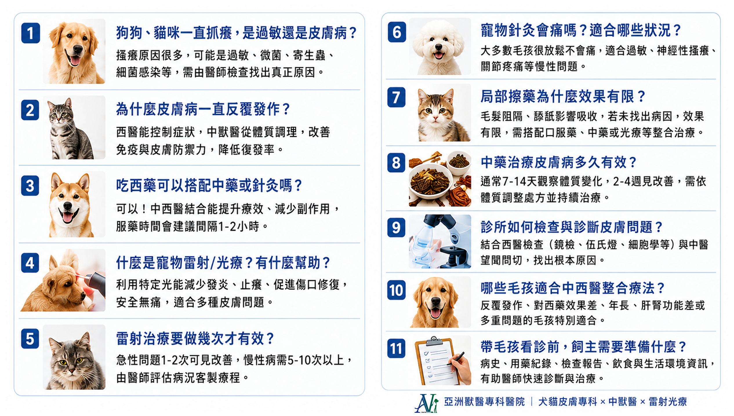 亞洲獸醫專科醫院