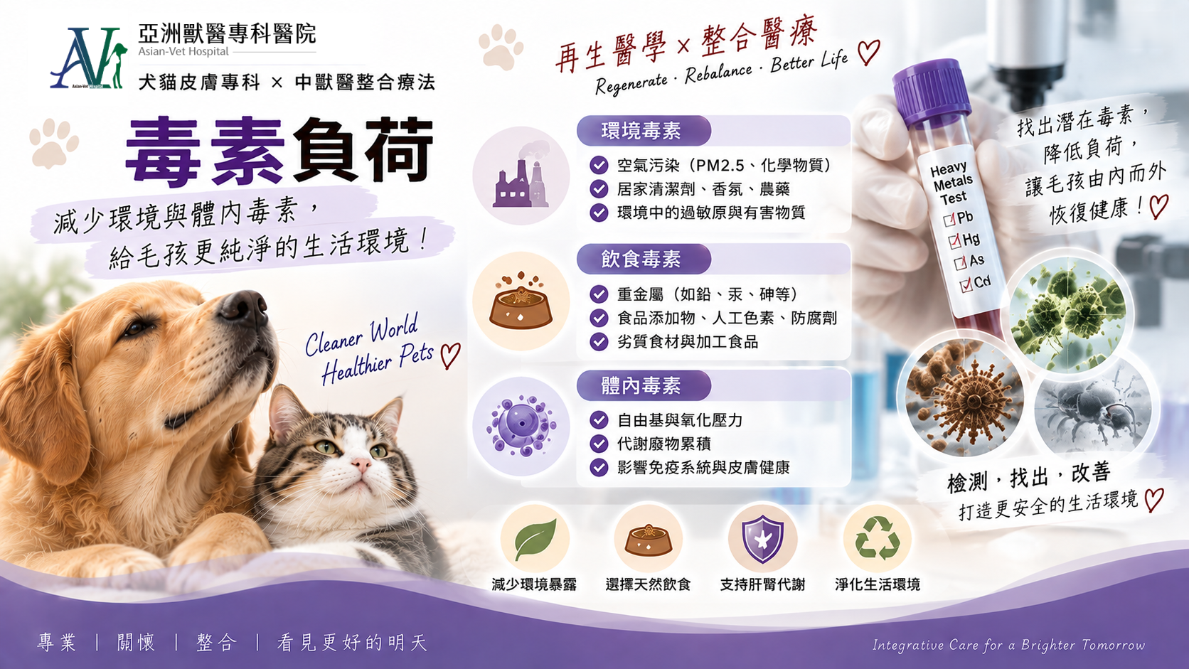 亞洲獸醫專科醫院