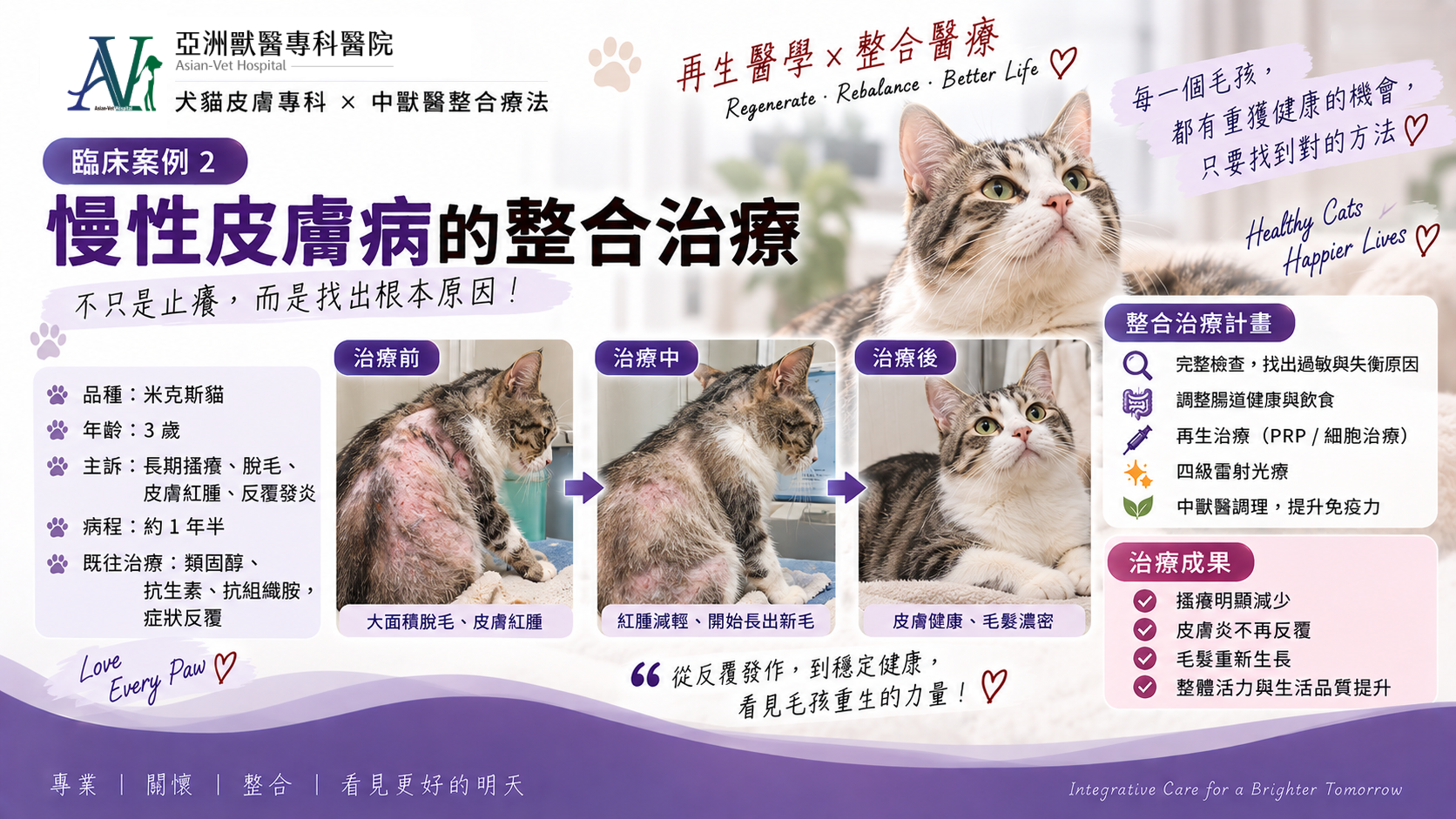 亞洲獸醫專科醫院