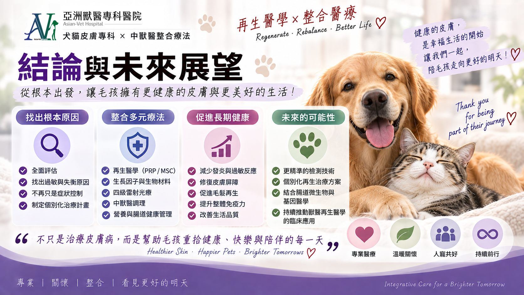 亞洲獸醫專科醫院